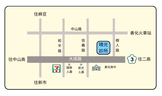 診所周邊手繪地圖：大成路與信義路口，近善化火車站